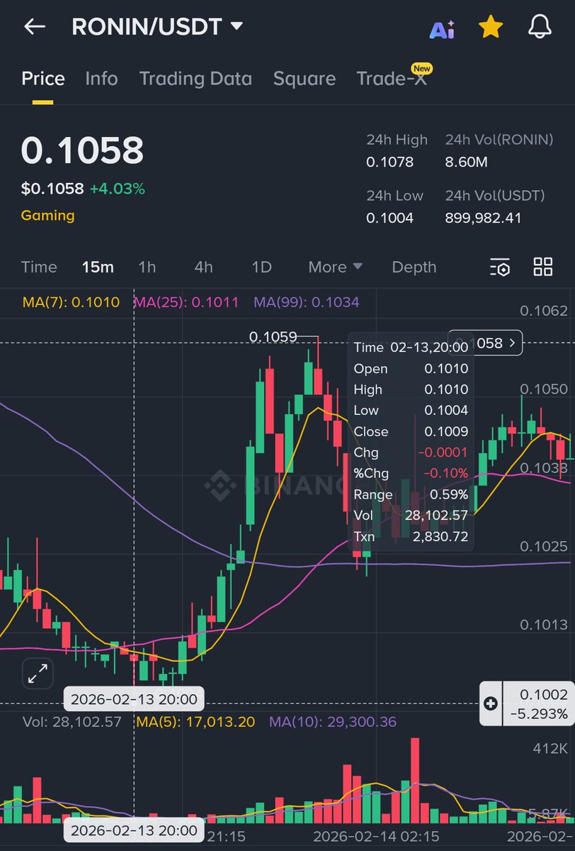 10sec.ron🌙 tweet media