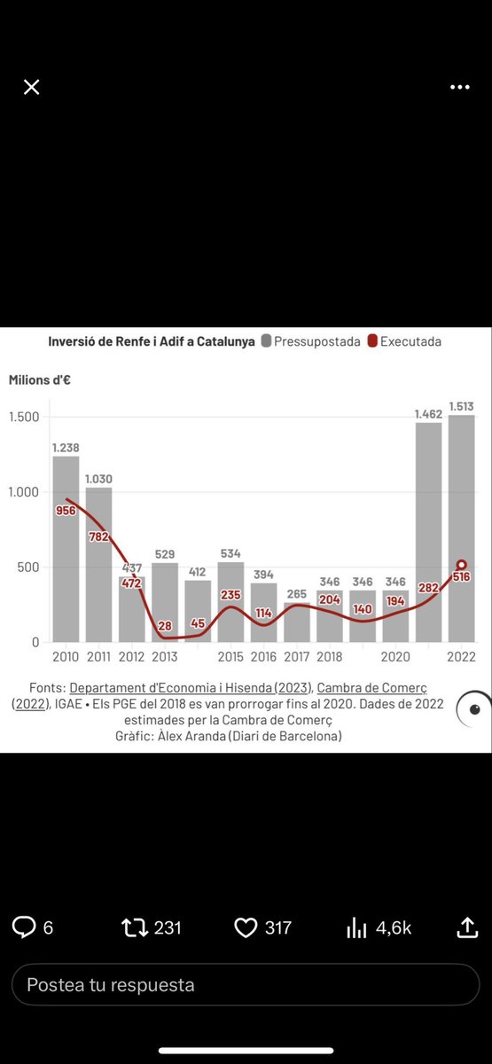 castellax tweet media