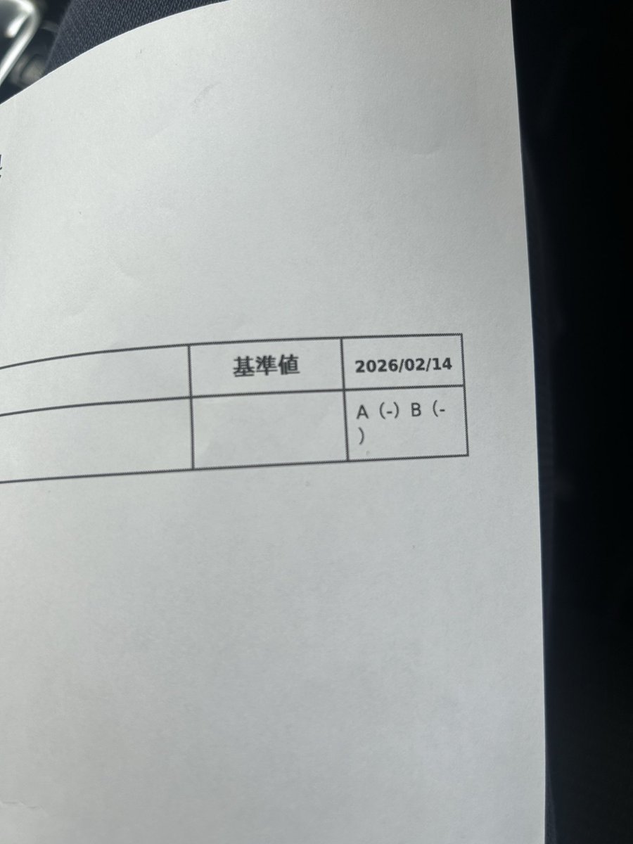 インフルエンザ出ませんでしたが
熱38.8頭痛咳関節筋肉痛がひどいので

大事をとって
2/15 16  日曜月曜 臨時休業します。

ラーメン祭りは17日〜23日まで
それまでに治します

店長たつ