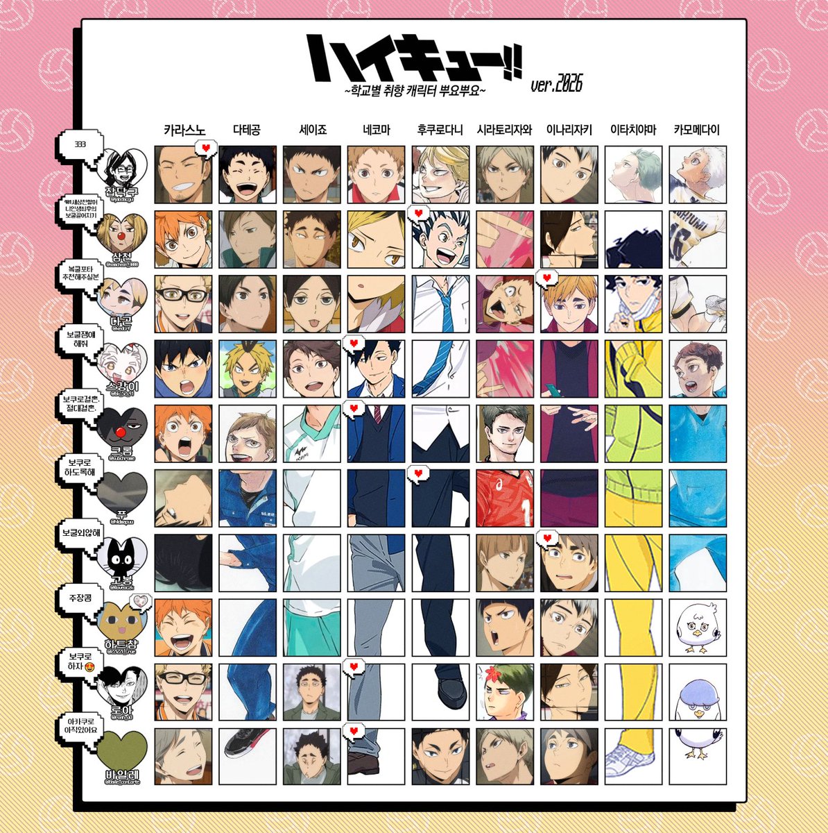 취향캐 뿌요뿌요
참여해줘서 너무 감사하자너~