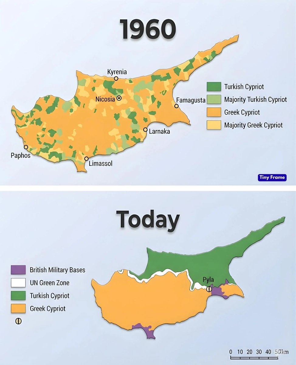 ethnic distribution of the population in Cyprus in 1960 and to day

By tiny frame