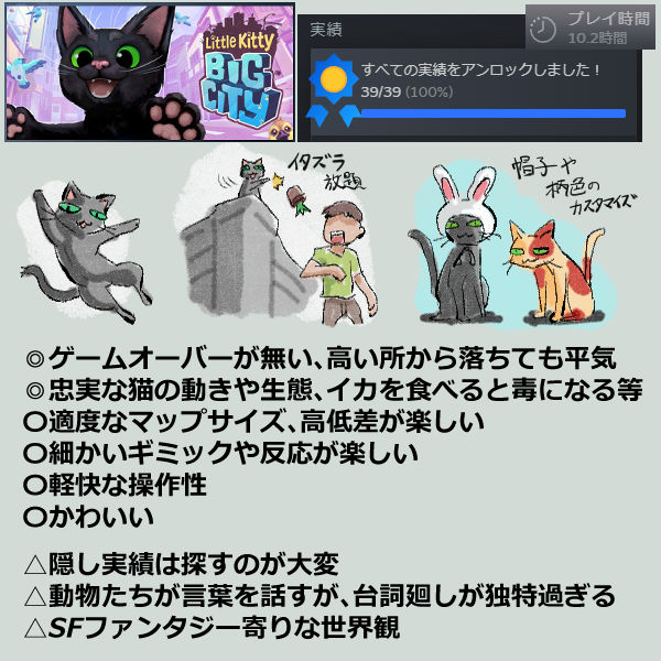 Ratty2099's tweet photo. 一昨年のクリスマスに買った積みゲーム
カラスなどの動物と会話する世界観、人間は悪戯対象
猫の動きはかなり忠実に再現され、LT/RTボタンで左右の猫パンチが出来て、物を転がし落としたり人間を叩ける
ゴール到着しクリアすると収集品の場所がマップに開示されるのが優しい
https://t.co/duewGpcj3W https://t.co/YcGAQQ7FAS