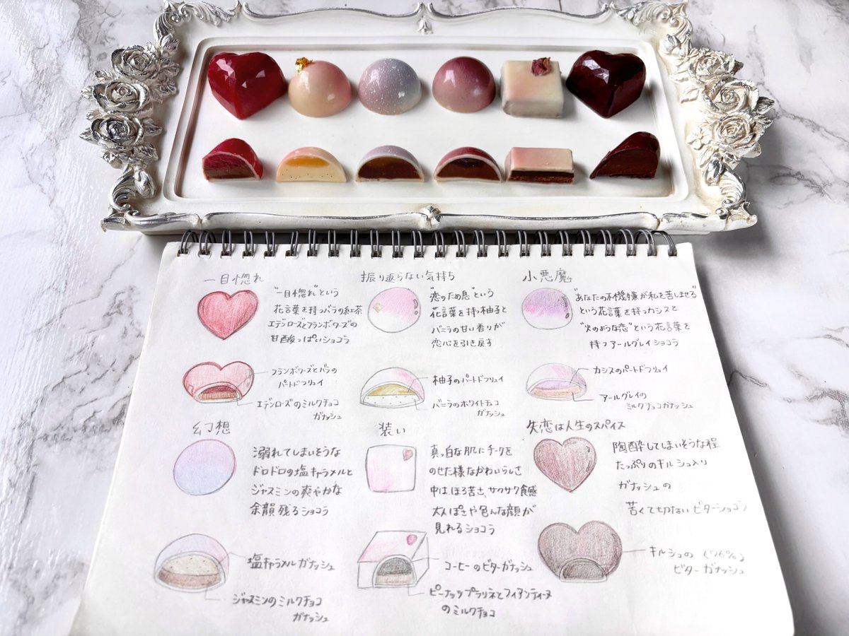 utatane_zZ_'s tweet photo. バレンタインに、
甘くて切ない恋心を描いた
ボンボンショコラを作成しました🍫

昨年から更に味を改良し、艶感、チョコの割合を増やしました。

甘くて苦い恋の味味わってみませんか🥄𓍼 https://t.co/uv5yHgesAz