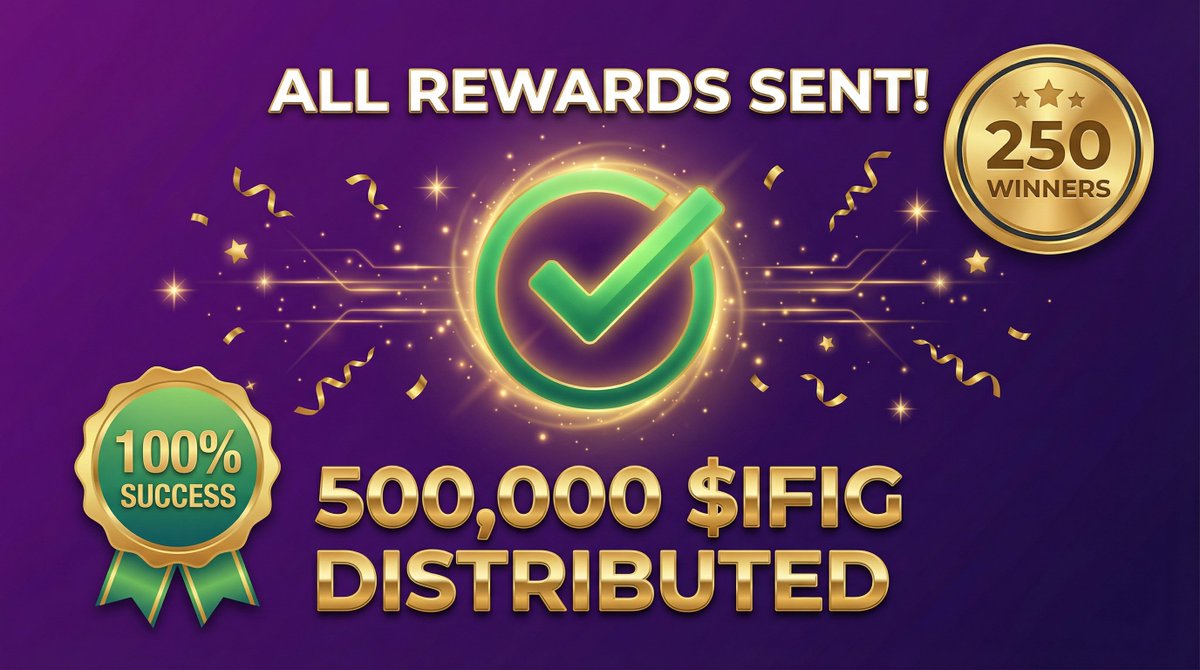 iFig_Network's tweet photo. 🎉 WINNERS ANNOUNCED!
Congratulations to 250 lucky winners! 🏆
💰 Prize: 500,000 $IFIG
🔍 Check if you won:
👉 https://t.co/qz5n1FLYBh
⏰ Tokens distributed within 24h
📊 Real-time status tracking available
Didn't win? Next giveaway dropping soon! 🎁
#iFig #Giveaway #Winners