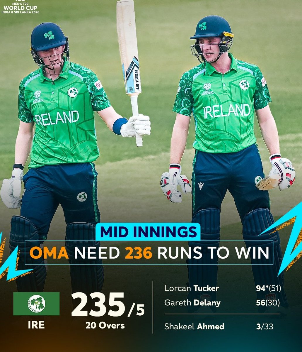 ICC Men's T20 World Cup 2026  :-
Ireland vs Oman 

Total Boundaries :-
Ireland post 235/5 (20 overs)
- 13 Sixes
-  21 Four
#T20WorldCup2026
#IREvOMN
