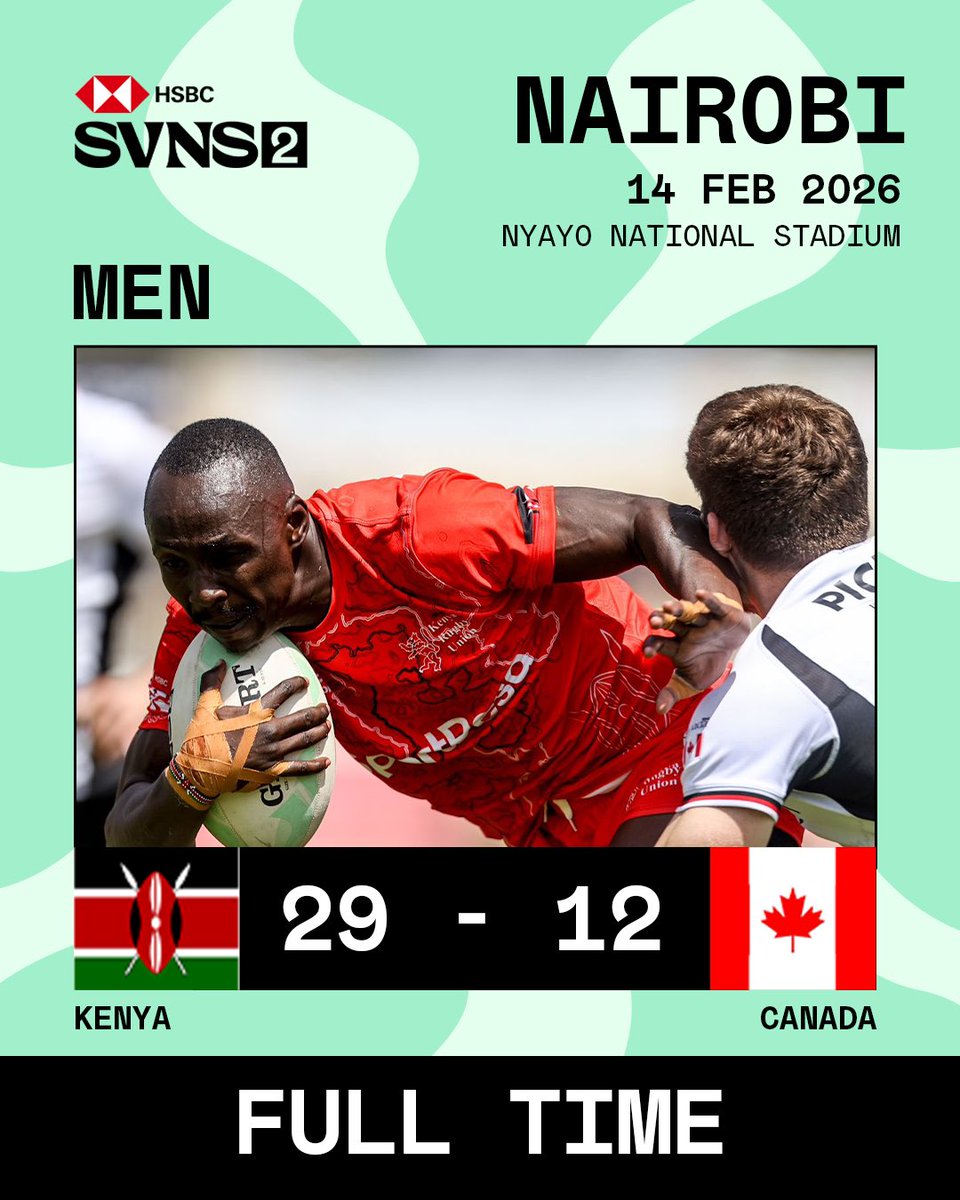 Image for the Tweet beginning: Dominant display. Statement win 🇰🇪🔥

The