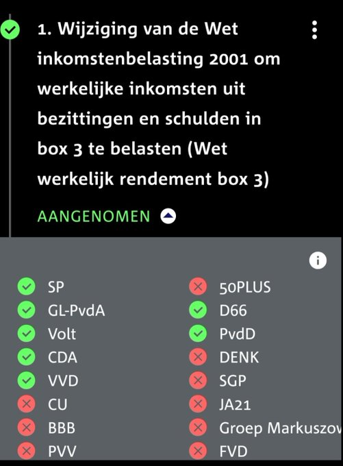 bente_zwaan's tweet photo. Dit is hoe de VVD stemmers keihard door hun eigen partij van achteren worden genomen. Zijn jullie nu blij? https://t.co/gpxrr8q4Ie