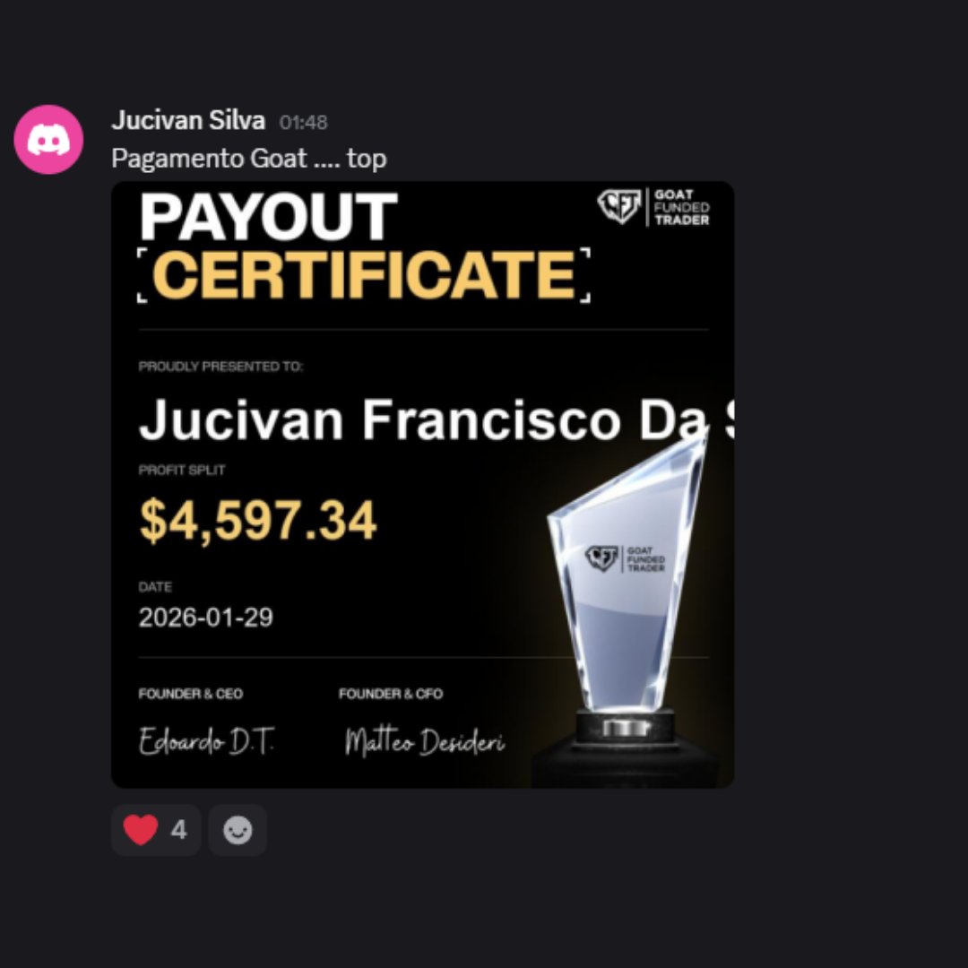 GFT REWARD TESTIMONIALS 🏆

Congrats to our GFT Traders for their rewards (issued in 2 business days) 🔥

Consistency speaks louder than hype.

Respect to everyone putting in the work and getting rewarded.

goatfundedtrader.com