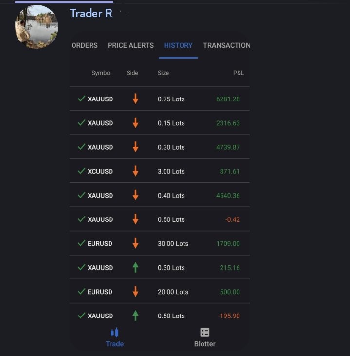 PTL | Pro Traders Lounge tweet media