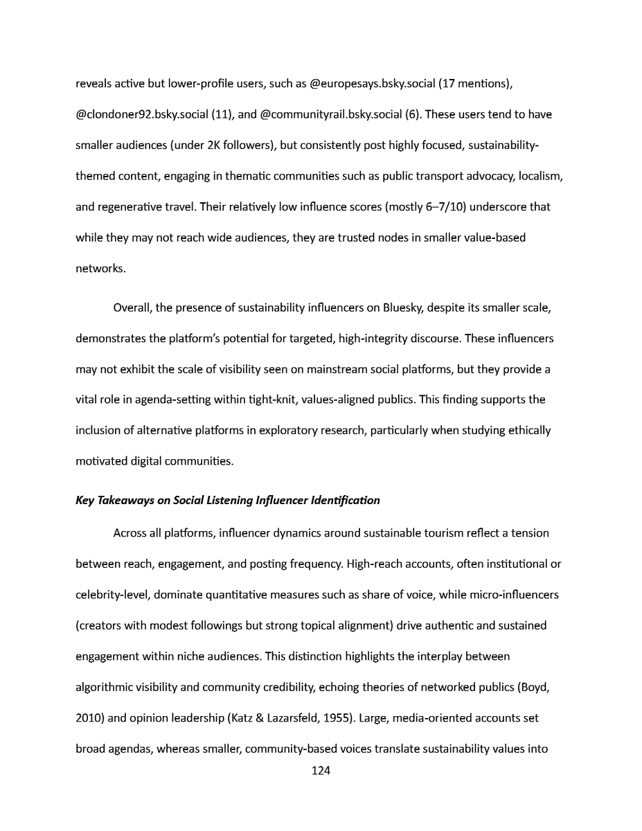 I’m amazed to see that my Blue Sky username has been mentioned in a University of Central Florida research paper, 'Influencing Sustainability: The Impact of Digital Influencers on Sustainable Tourism Behaviors'.

My sincere thanks to the researcher! 🤩🎓
stars.library.ucf.edu/etd2024/504/