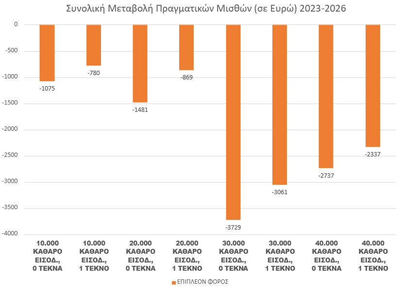 repolitik.gr tweet media