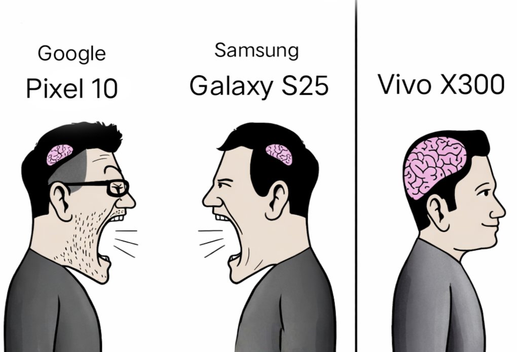 Rishabh Negi tweet media