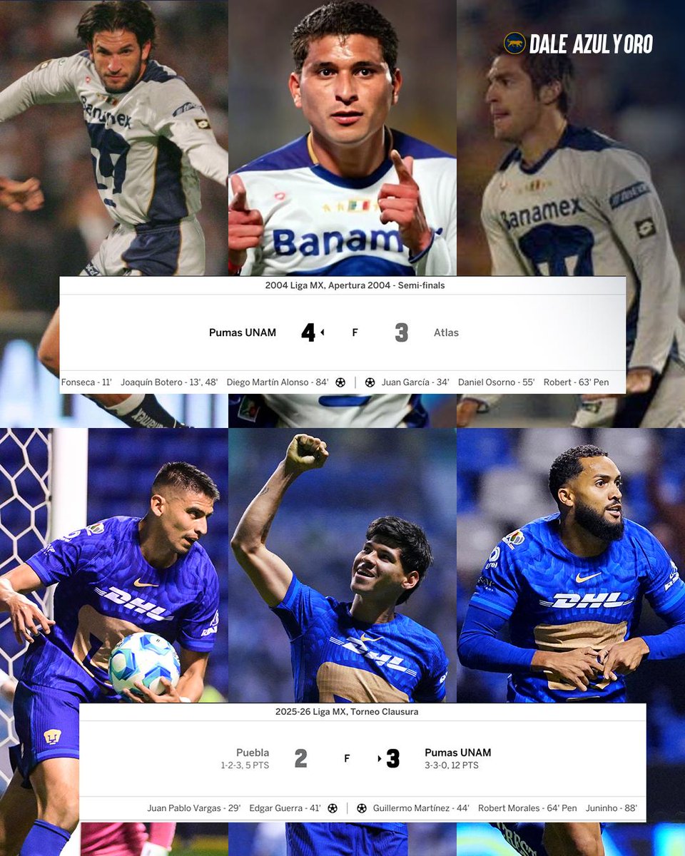 ¡HERENCIA GOLEADORA! 🐾🎯

Tuvieron que pasar 22 años para que tres centros delanteros de Pumas anotaran en un mismo partido. "Kikín", Botero y Diego Alonso, hasta la tercia actual de Martínez, Morales y Juninho.

¿Recuerdan algún otro partido? 🧐🤔