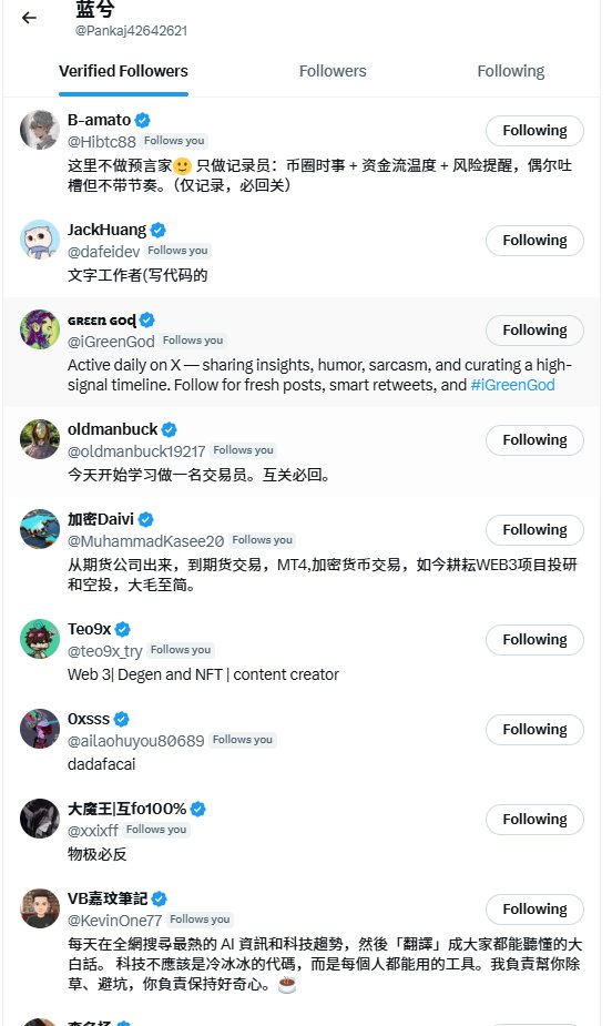 所有关注我的朋友都已回关到位，继续冲刺下个目标💪
流量这么差，还是先搞互关吧☺️