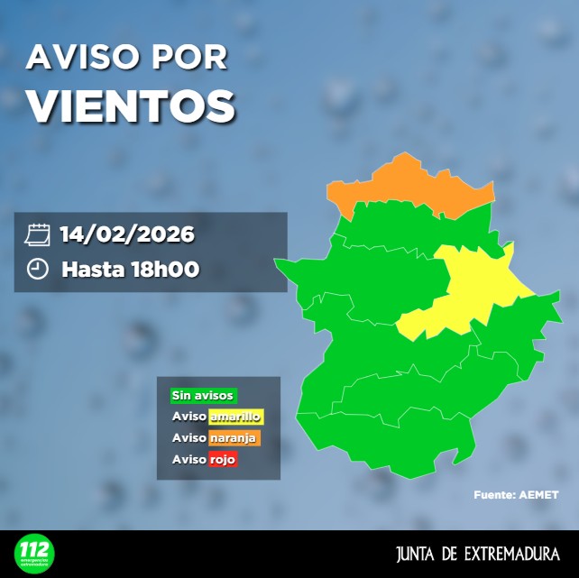 Hoy ha salido el sol pero hay que tener mucho cuidado con el viento