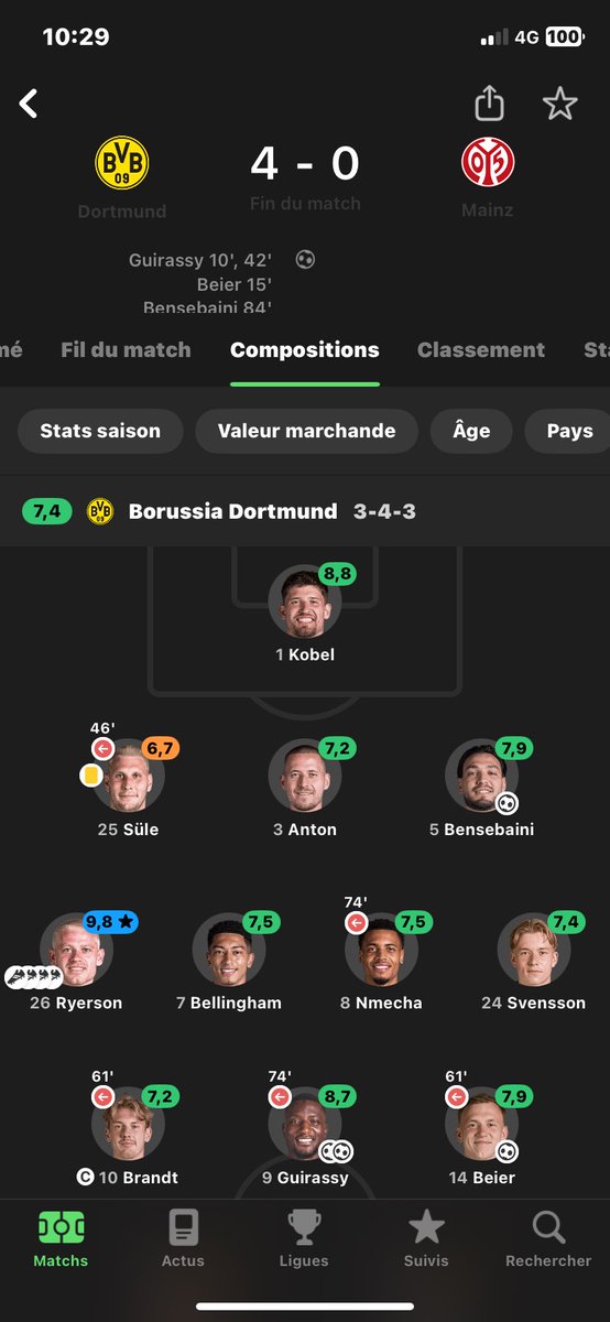 Pourquoi aucun média ne parle du fait que Ryerson a claqué 4 passes D hier ????