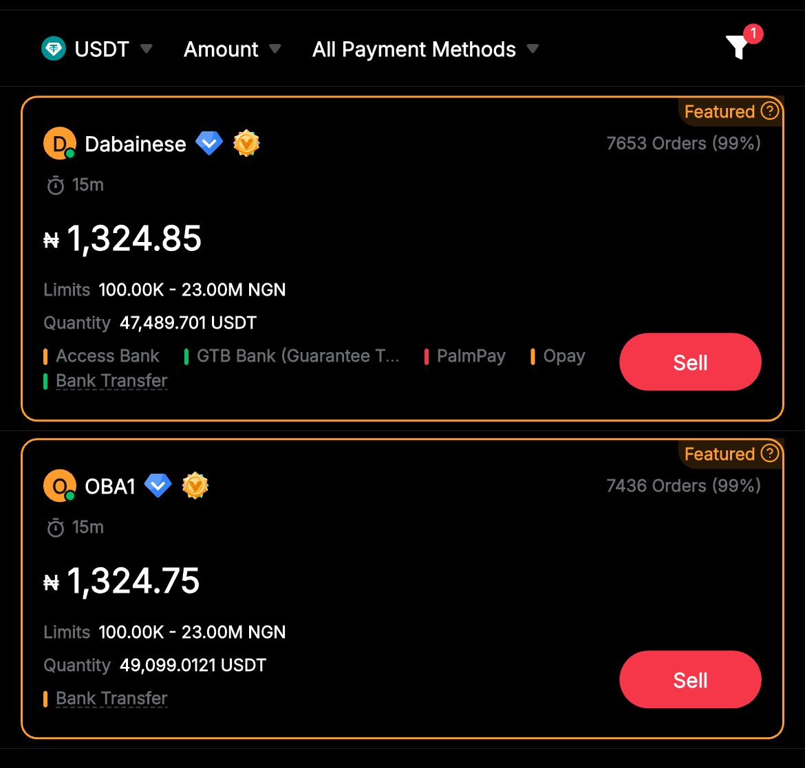 Abdulhafeezhd's tweet photo. Omo, this usdt fall need to be studied https://t.co/esCehTVjFi