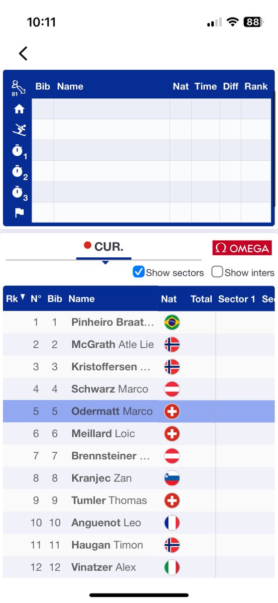 HuntKunitzNow's tweet photo. You can’t make me believe that something weird and suspicious isn’t happening here. #MilanoCortinaOlympics2026 #FISAlpine https://t.co/vPIsIxu8Pg