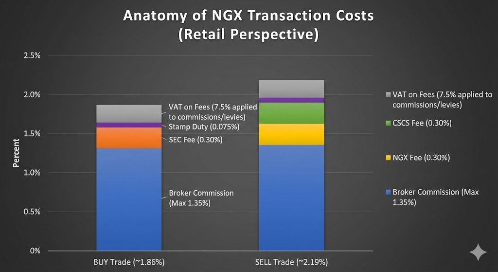 Dekhola™ tweet media