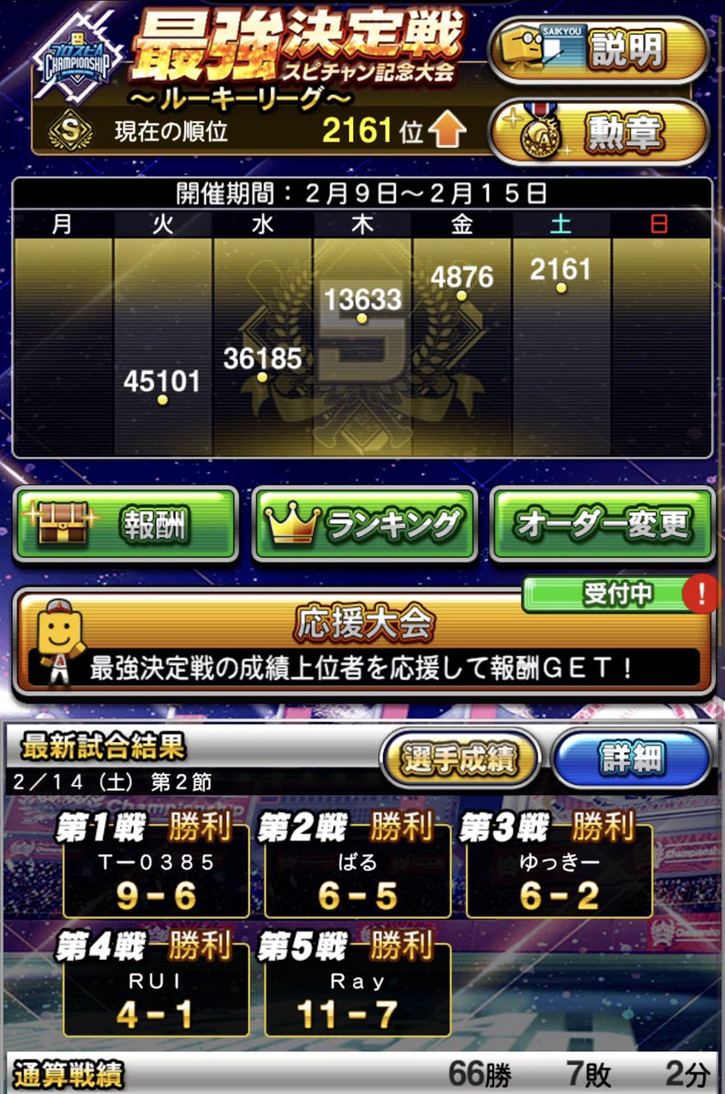 Omo006843's tweet photo. エントリーし忘れからの猛追 https://t.co/A5HkO7k9ya
