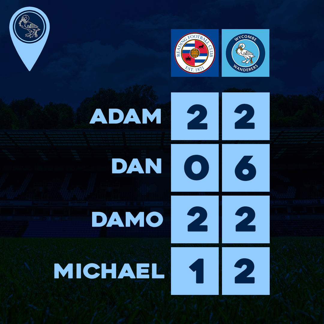 The Heroes of HP12 tweet media