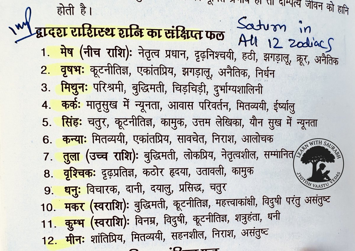 🐦‍⬛क्या आप जानते हैं आपकी कुंडली में शनि किस राशि में है ?
शनि के सभी 12 राशियों में फलादेश.. विस्तार से समझें 👇
कड़वे सत्य.. सरल तरीके से जानें  :)

शनि देव जो गलत है, उसे हटाते हैं। जो कमजोर है, उसे मजबूत बनाते हैं।
शनि जहाँ बैठते हैं, वहीं जीवन की असली परीक्षा शुरू होती है।