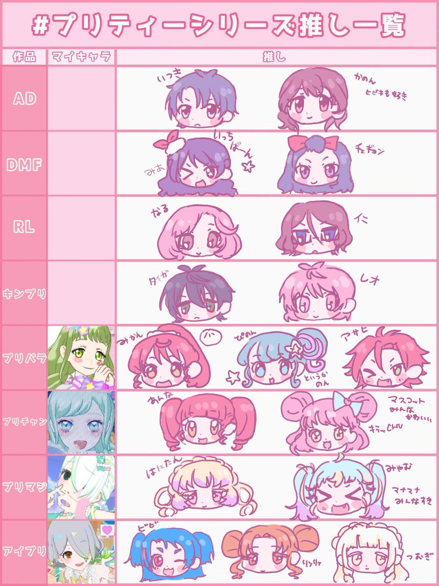 マルっす！ tweet media