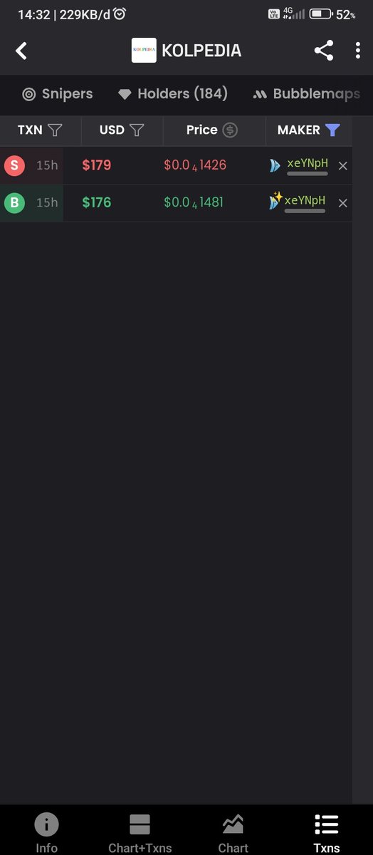 Lucu banget orang ini 
nge jeet buat $3 
Btw blok aja buat para Bagwork 

<a href="/sambelikaan/">sambelikan</a> <a href="/yujincrab/">Yujin</a>