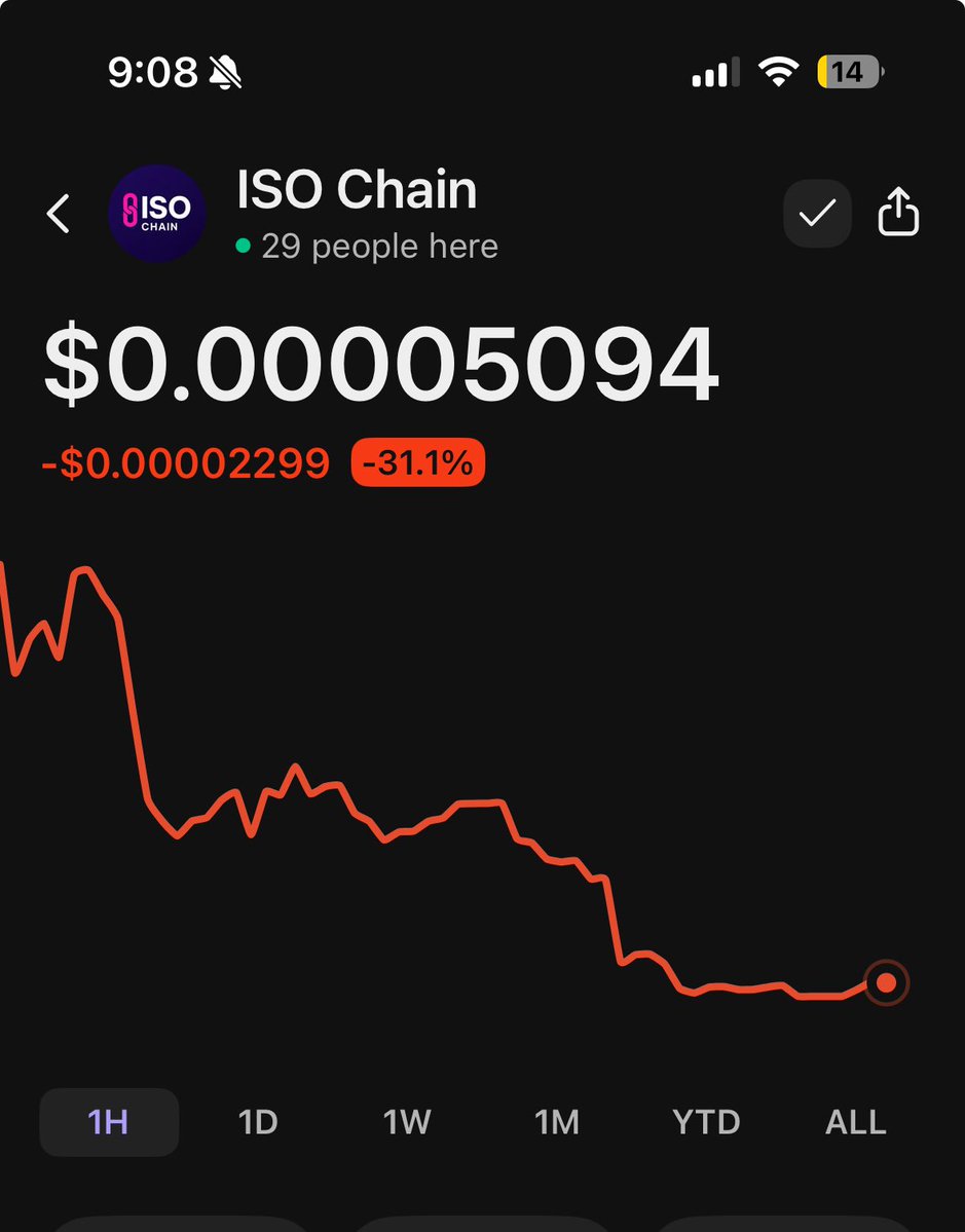 PepeTheParrot's tweet image. send me your sol address and i’ll airdrop you some $ISOCHAIN TOKENS lfg🦅