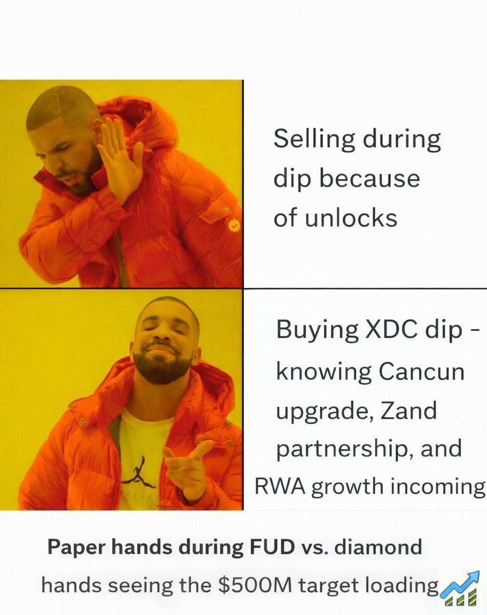 EmilyCarte99917's tweet photo. Some people panic sell $XDC during unlock FUD.
Others zoom out and see upgrades, partnerships, and #RWA growth building.
Different mindset. Different outcome.

#XDC #Blockchain #Zand #ETH #Ripple #Tether #Coinbase #Alts @XDCNetwork https://t.co/ixgqs0dwh2