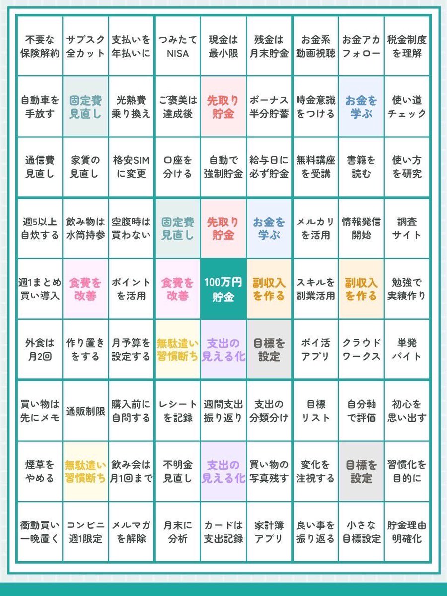 hukuhuku_money's tweet photo. 1ヶ月で100万貯める方法はこちら https://t.co/rpwKpdhqxM
