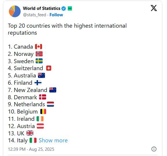Pyewacket49's tweet photo. @OlenaRohoza Absolutely!  And for good reason. 🇨🇦👍🏻 https://t.co/1RcaUVNm5f