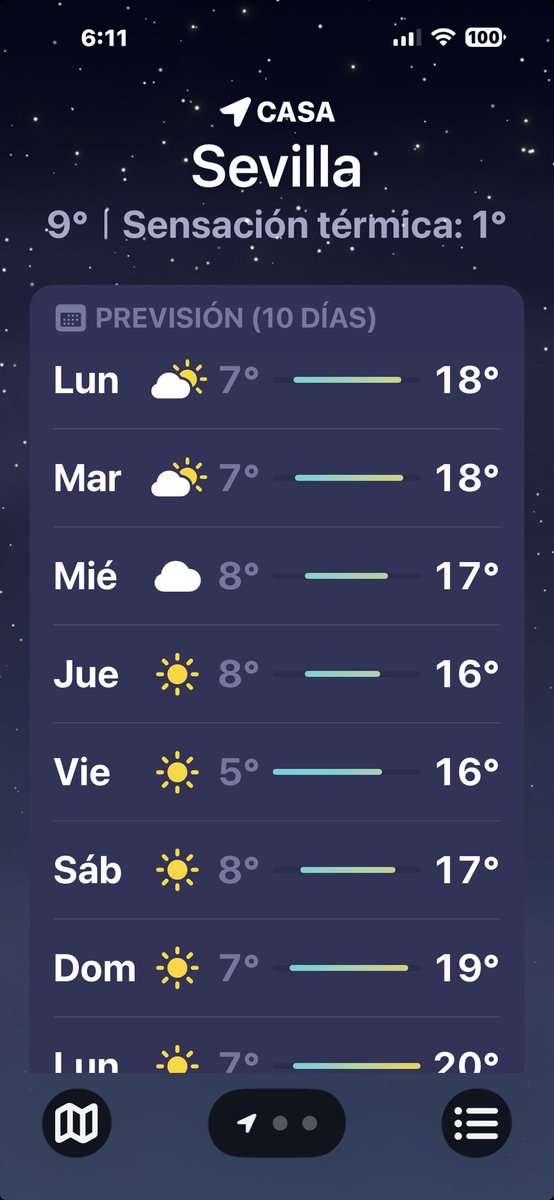 FELICIDAD!!!!!!!😍