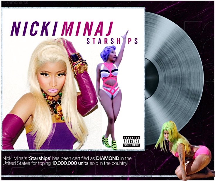 LETS GO TO THE BEACH EACH ☀️👙🏖️

Nicki Minaj’s Diamond hit Single Starships turns 14 years old today! 🚨🎀

To celebrate, we will be buying &amp; streaming on all platforms all day (Feb 14th) 💕

Use the links below to purchase &amp; stream with the ready made Streaming Playlists