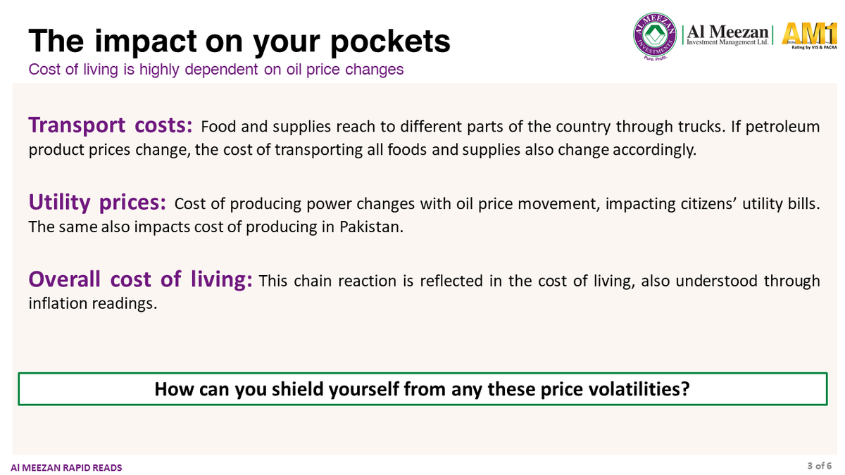 AlMeezanGroup's tweet photo. 1/2
For Pakistan, oil volatility isn't just a news headline; it directly shapes our daily economic reality and your wallet.
Read this month’s Rapid Reads to understand how oil volatility impacts you.
#Pakistan #Oil #GlobalOilPrices #RapidReads #AlMeezan https://t.co/Uixao0w9d1