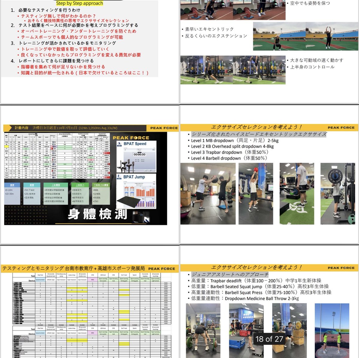 yoshiharu0126's tweet photo. 【Dr.Satoセミナー資料一部公開】
講師の佐藤さんより資料を見させていただきました。一部資料を公開してもいいとの許可をいただいたので共有いたします。指導なかで取得された具体的な測定データから、その評価からプログラムまで実技を交えてお伝えいたします。
https://t.co/hXCrDliKU5 https://t.co/lxjhq0QjiF