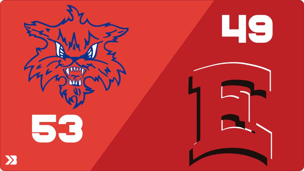 Des Moines East High School Boys Basketball tweet media