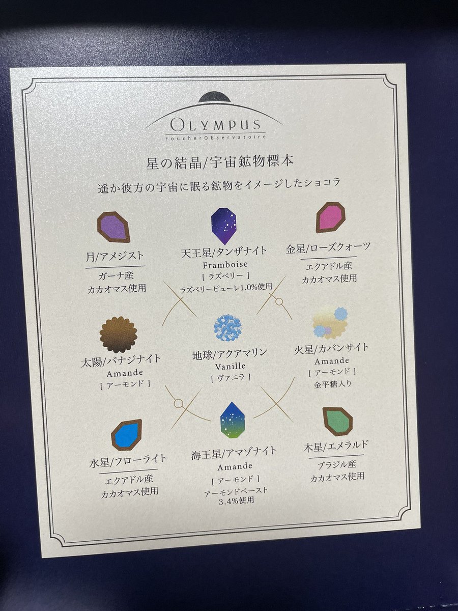 sleep_mode53's tweet photo. バレンタイン🥰

めっちゃオシャレなオリンパスチョコ貰った🚀💫🌏
ありがとう💫💫 https://t.co/ATL2icwYAm