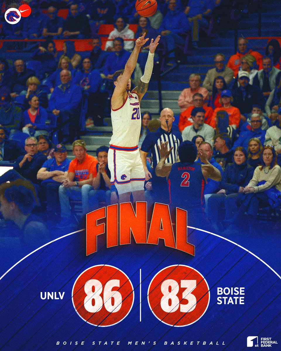 Boise State MBB tweet media
