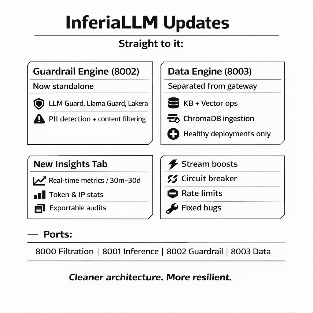 Inferia AI tweet media