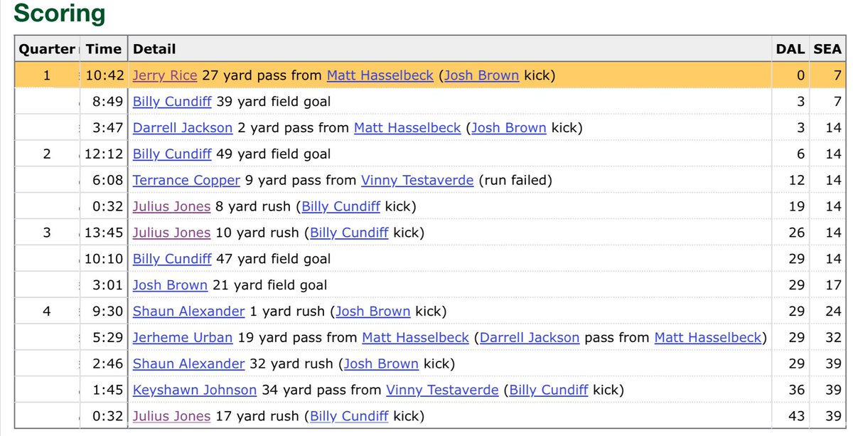 Ian Hartitz tweet media