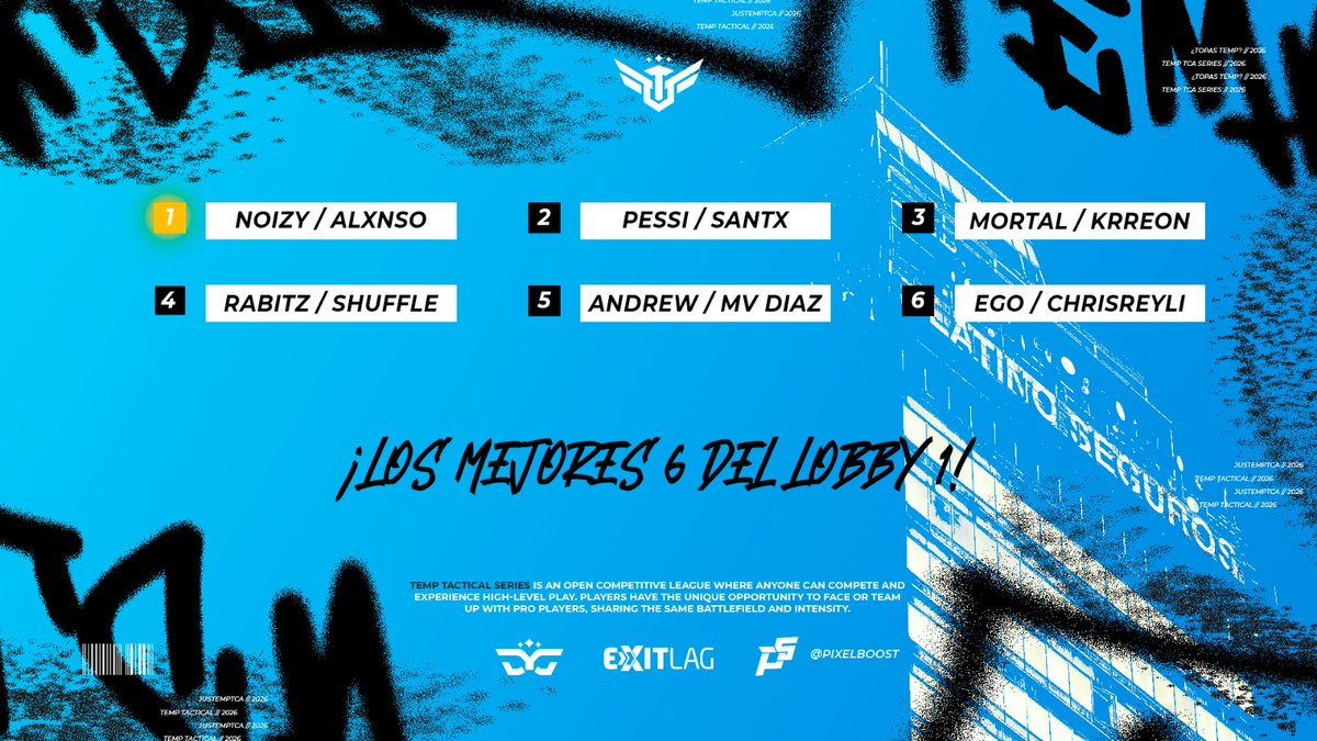 TeMp Tactical Series tweet media