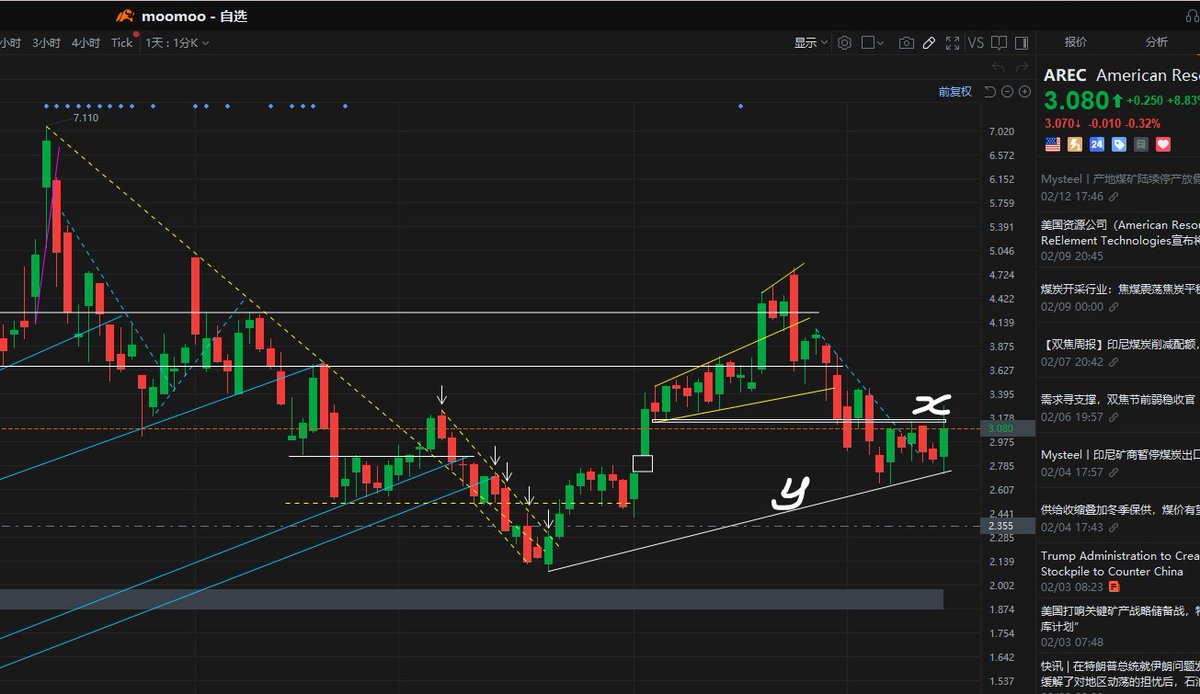 紅嘴藍鵲@-养病去了 tweet media