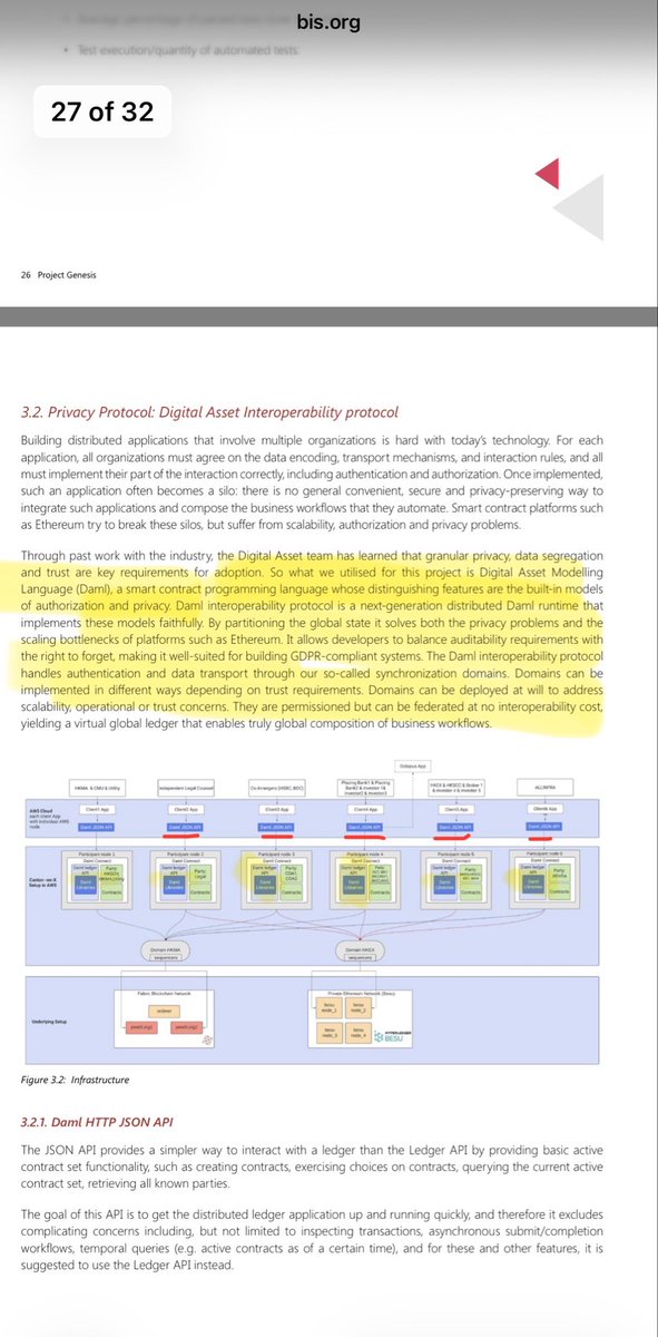 <a href="/CantonNetwork/">Canton Network</a> 
Is Not replacing the system 🤝🏽 It is Upgrading the plumbing underneath it.

Considering Canton is still flying under the radar for most this is MASSIVE 🎯

For years, bond issuance and settlement “worked”…

But it worked through fragmentation, manual