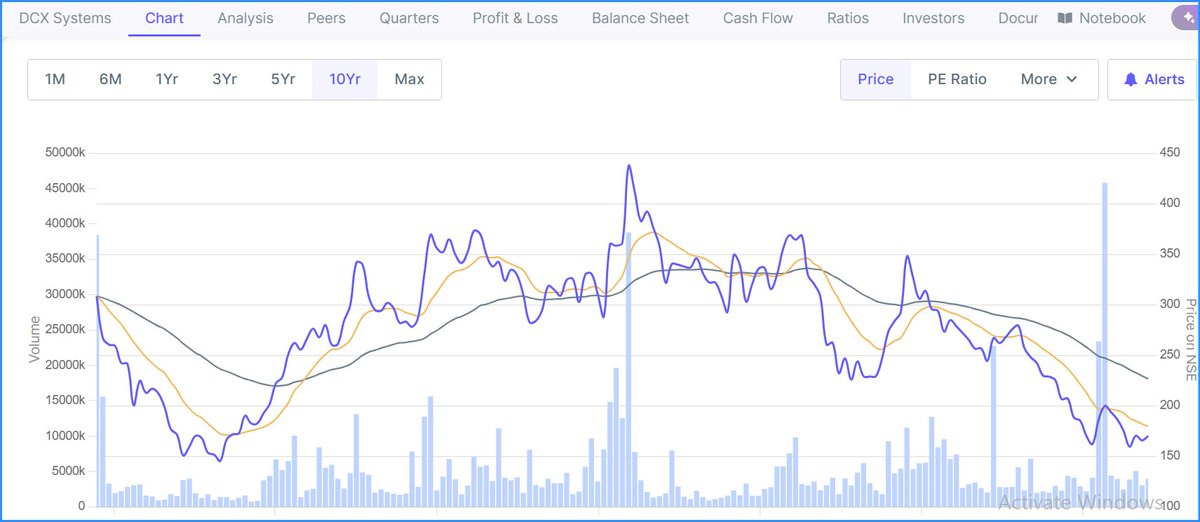 MicroTurnsMacro tweet media