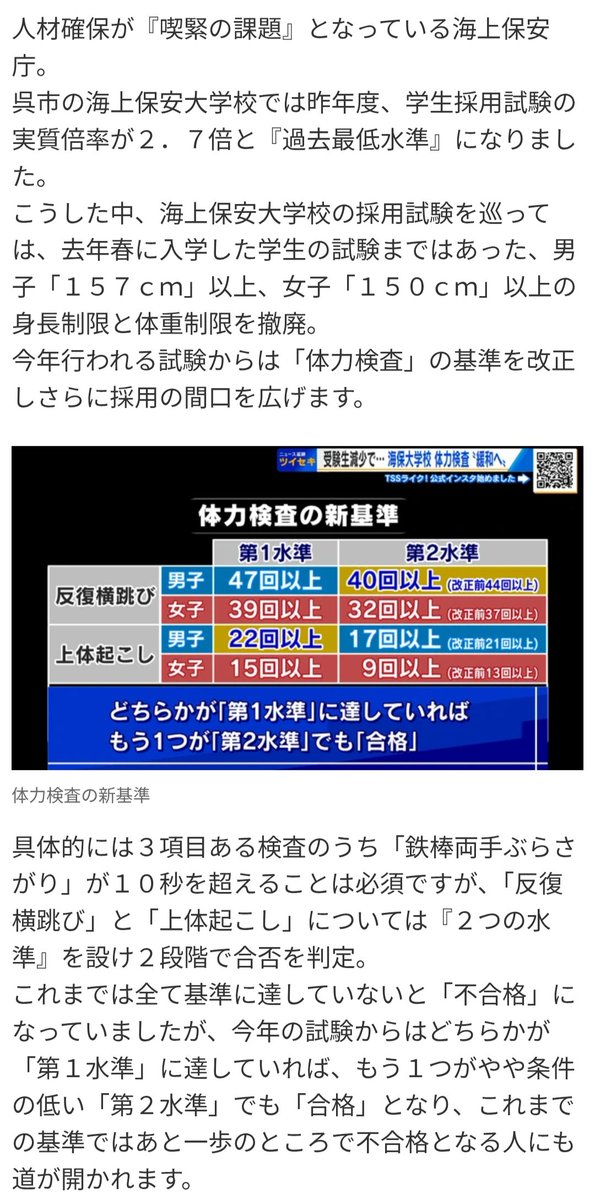 0range_scone's tweet photo. 人気が落ちる→倍率下がる→人材確保が課題→試験の水準を落とす→今まで受からなかったような人間が入ってくる
どの業界にも言えるけれど、数が揃えばそれでいいのか
まぁ数すら揃わなくなったらいよいよヤバいんだけど
この体力検査に関しては元々最低水準って感じだけど
10秒ぶら下がれない人って… https://t.co/wuetAxJtNr