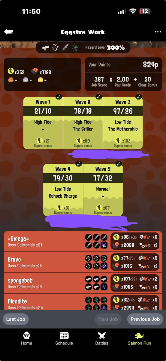 What a strong start for this Eggstra Work!

352 Eggs!!!