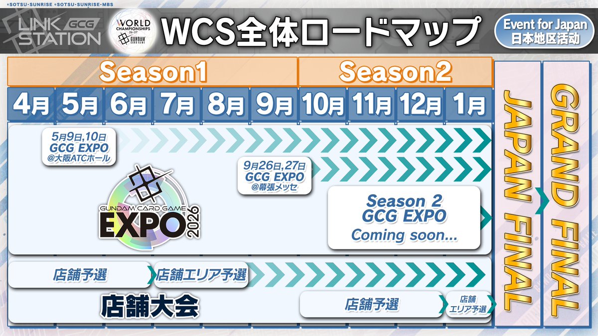 ◤WCS25-26 JAPAN FINAL⑦◢|| 『WORLD CHAMPIONSHIPS 26-27』のロード