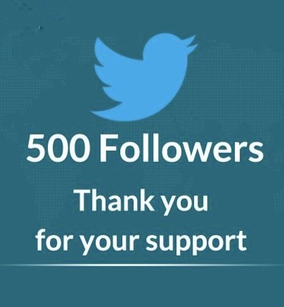 A big thank you to all my followers.