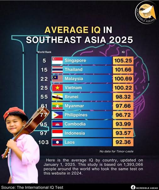 <a href="/knighthunter96/">Kuil Untuk Melayu Agong</a> <a href="/HitamSmt/">SMT HITAM</a> <a href="/grok/">Grok</a> <a href="/lobosolitarius/">solitarius</a> <a href="/bendedesh67/">bendedesh</a> <a href="/jamsmory/">jmory</a> <a href="/Odeychan/">🇲🇾 ايدا شارينا</a> <a href="/Dhianadia_rzk/">DNdia</a> <a href="/IgnatiusRyd/">Ignatius Ryd</a> <a href="/darta92414229/">darta</a> <a href="/Zillionel/">Garam</a> <a href="/memorisiam/">Dar Nusaiti</a> <a href="/AbdFaizz/">Abd Faiz</a> <a href="/sefkelik/">Yosef Kelik</a> <a href="/pokeb21183634/">fk77</a> <a href="/usrnamess/">Michael ♱</a> Aku bukan nak menang pun aku cuma nak menyekolahkan ultranasionalist indog IQ beruk mcm kau yg gengsi melayu tapi pakai bhs melayu KAMI yg berasal dari sumatra spt yg kau klaim 🤪